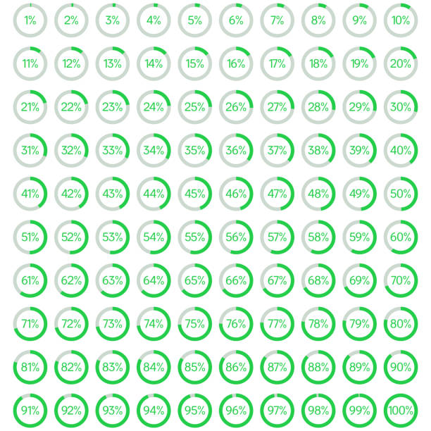 ilustrações de stock, clip art, desenhos animados e ícones de set of circle percentage diagrams from 0 to 100 ready-to-use for web design, user interface (ui) or infographic - indicator with green - 100 meter