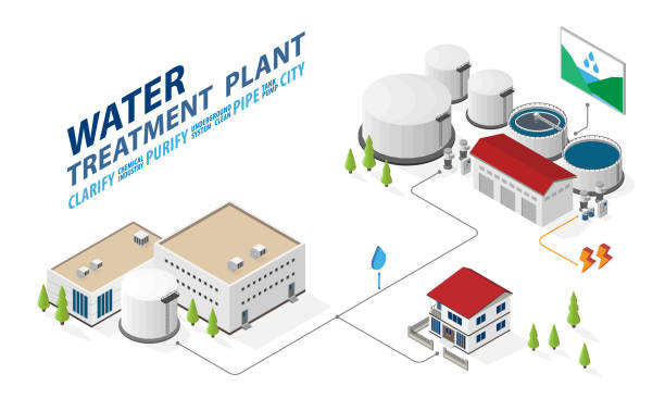 ilustraciones, imágenes clip art, dibujos animados e iconos de stock de suministro de clarificador de planta de tratamiento de agua a la fábrica y ciudad con gráfico isométrico - desalination