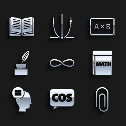 Infinity Math Company Background Set Infinity Mathematics Function Cosine Paper Clip Book With Word ...