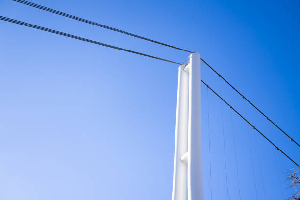 istock Wire ropes are connected to metal poles to create a secure perimeter in the sky background area 1475455247
