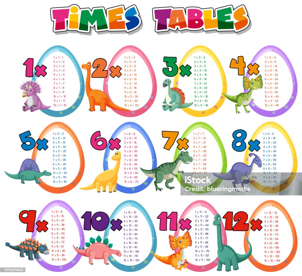Colorful Times Table Sheet.pdf Colorful Times Tables For Elementary Education Stock Illustration ...