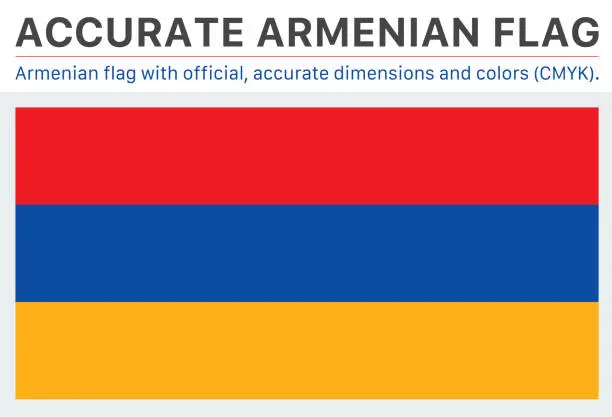 Vector illustration of Armenian Flag (Official CMYK Colors, Official Specifications)