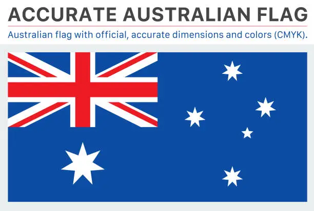 Vector illustration of Australian Flag (Official CMYK Colors, Official Specifications)