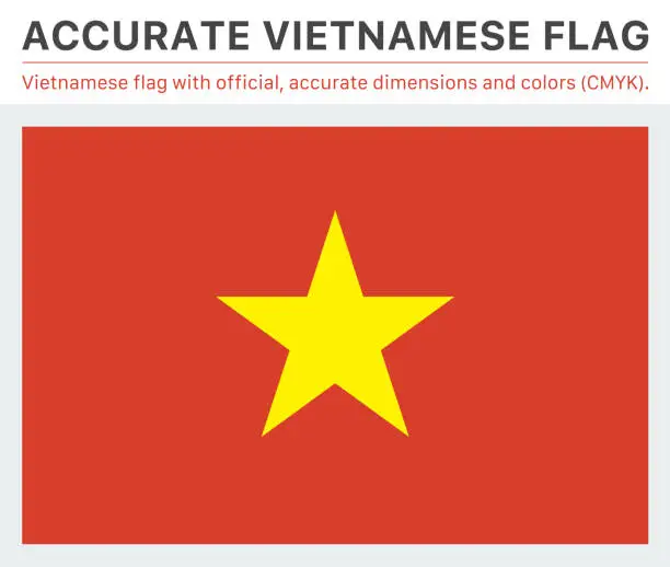Vector illustration of Vietnamese Flag (Official CMYK Colors, Official Specifications)