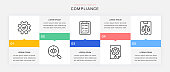 istock Compliance Timeline Infographic Template 1475521513