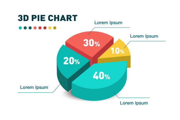 istock 3d pie chart four pieces.Infographic isometric puzzle circular template.report, business analytics, data 1475567537