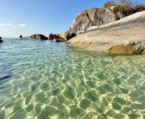 Sparkling Blue Ocean Thailand Islands