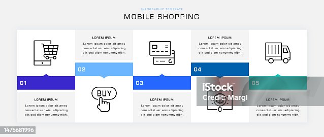 istock Mobile Shopping Timeline Infographic Template 1475681996