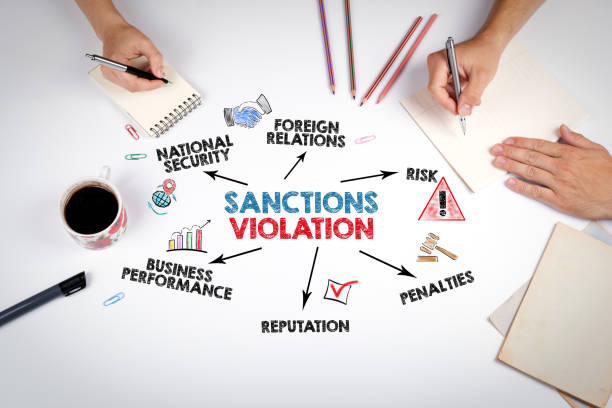 istock Sanctions Violation Concept. The meeting at the white office table 1475695477