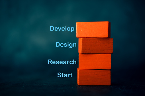Target or goal with a strategy plan, success business project concept, diagrams of businesses are present on wood cube. Start, research, design, and develop, growth marketing idea.