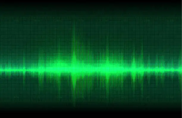 Vector illustration of Sound Waves Green Colored Background