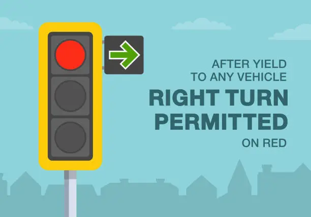 Vector illustration of Give way rules at traffic lights with a green arrow. After yield to any vehicle right turn permitted on red.