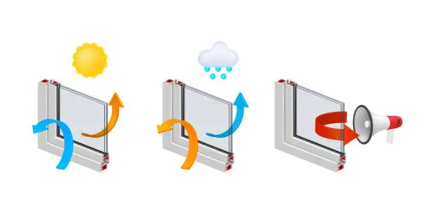 Vector illustration of Thermal insulation noise protection recirculation of plastic window infographic set realistic vector