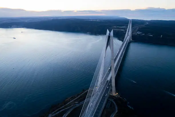 Aerial view of Yavuz Sultan Selim Bridge