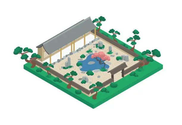 Vector illustration of Japanese Dry Garden