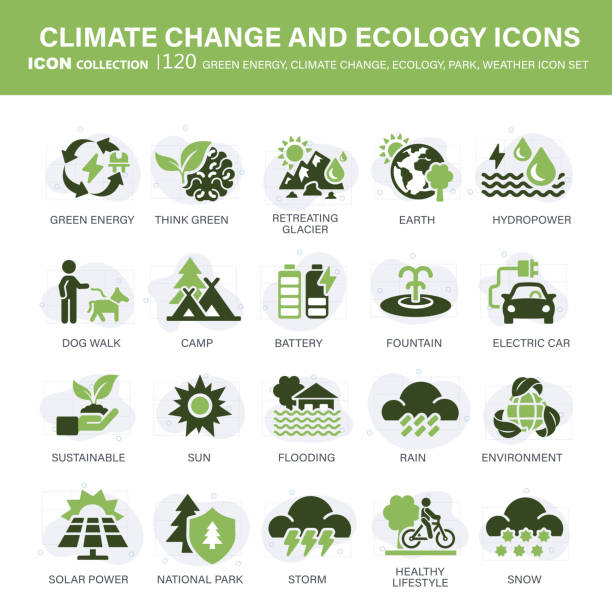 기후 변화, 생태, 녹색 에너지, 공원 및 날씨 아이콘 세트. 지구 온난화, 재생 가능 에너지, 온실, 녹는 얼음, 지구 오염, 야외 활동을 포함합니다. 평면 벡터 그림 - global warming pollution deforestation carbon dioxide stock illustrations