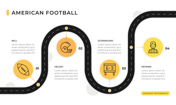 American Football Infographic Template Four Steps Roadmap Infographic Template related with American Football concept. football locker room stock illustrations