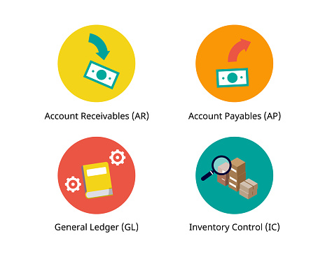 Accounts Receivable or AR, Accounts Payable or AP,gl and inventory control icon