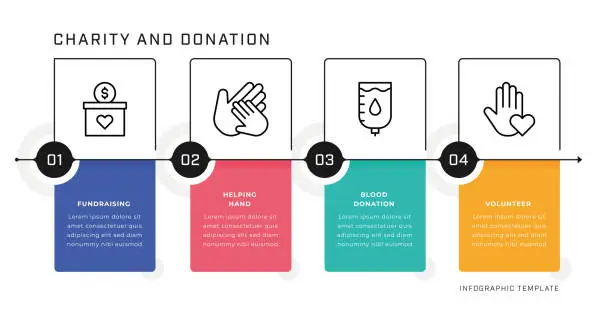 Vector illustration of Charity and Donation Infographic Design Template