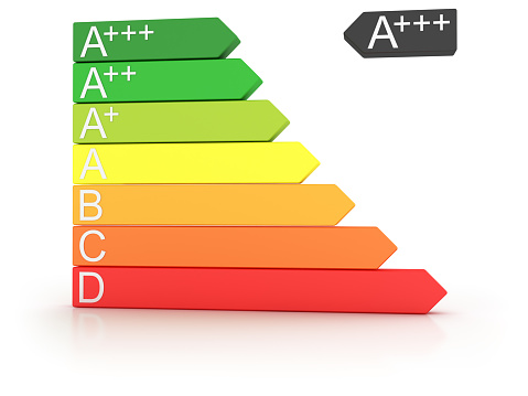 Energy Efficiency Rating. Digitally Generated Image isolated on white background