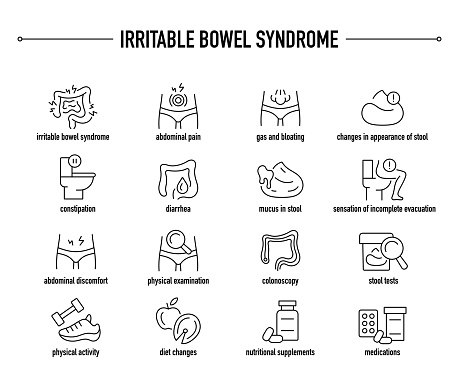 Irritable Bowel Syndrome symptoms, diagnostic and treatment vector icons