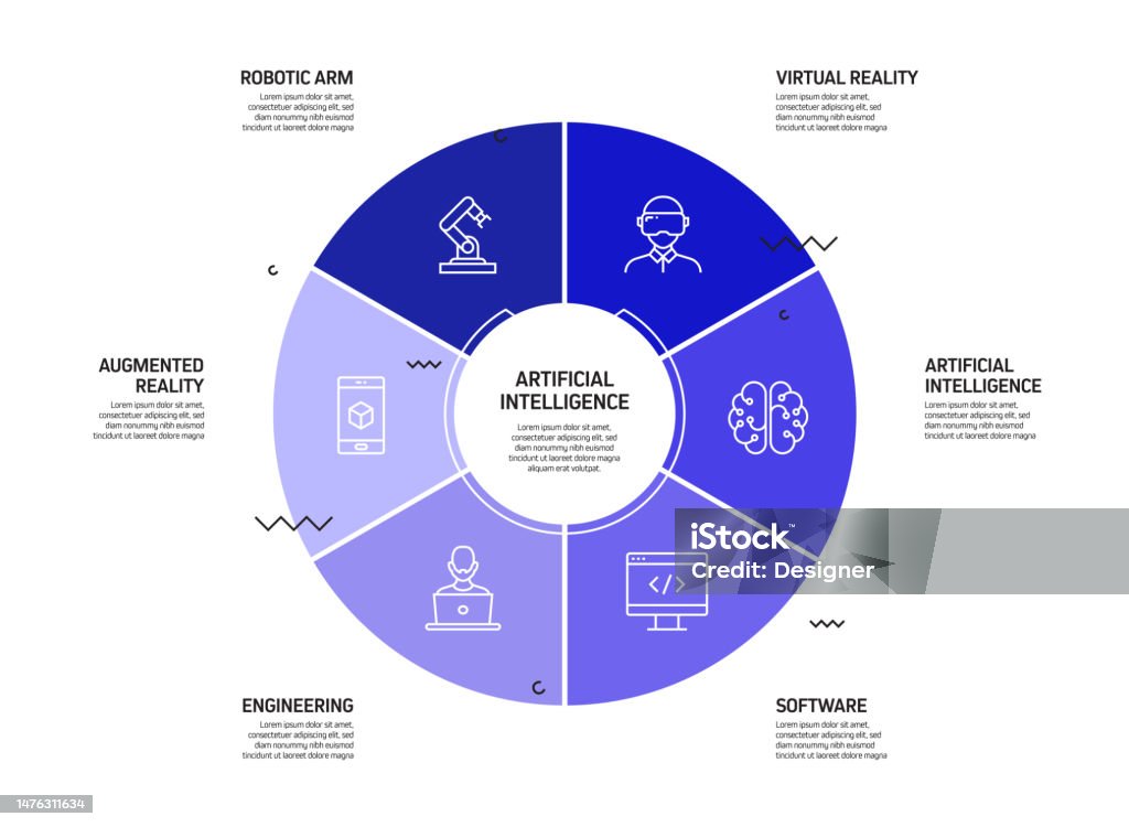 Timeline Infographic Ai timeline-infographic-ai