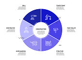 istock Construction Industry Related Process Infographic Template. Process Timeline Chart. Workflow Layout with Linear Icons 1476319493