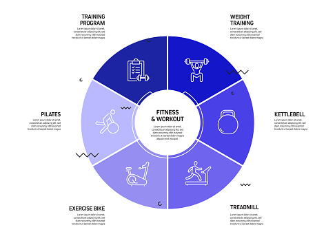 Fitness and Workout Related Process Infographic Template. Process Timeline Chart. Workflow Layout with Linear Icons