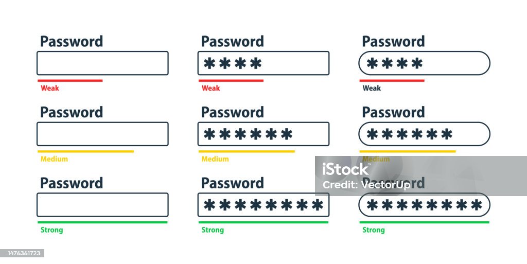 Password Weak Medium And Strong User Data Protection Safety Requirement ...