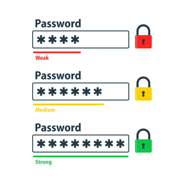 illustrazioni stock, clip art, cartoni animati e icone di tendenza di password debole, media e forte. protezione dei dati dell'utente. requisiti di sicurezza. livello di complessità della password - data network security information medium symbol