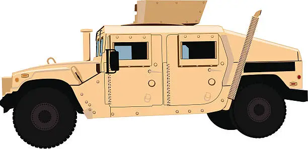 Vector illustration of Tan Humvee (HMMWV) Side - Vector