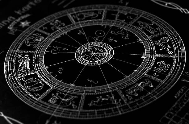 Horoscope wheel chart Horoscope wheel chart cancer astrology sign photos stock pictures, royalty-free photos & images