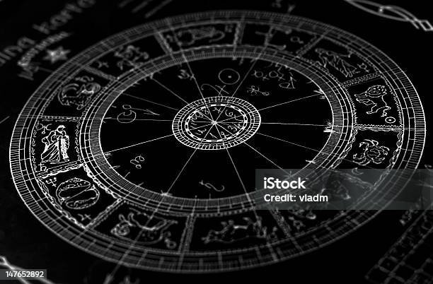 Horoscope Wheel Chart Stock Photo - Download Image Now - Astrology Sign, Black Color, Fortune Telling