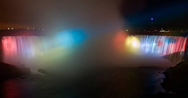 istock Light show at the Niagara Falls 147654784