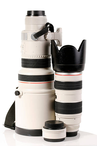 Telephoto Lenses
