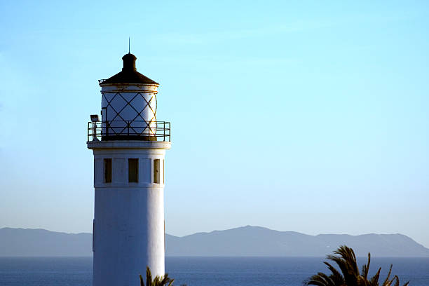 istock close-up of lighthouse 147665032
