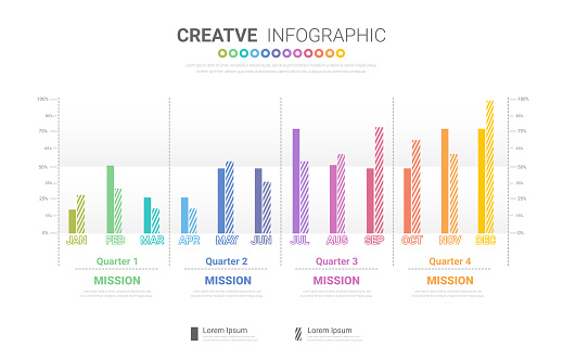 Presentation graph, Business infographics template for 12 months, 1 year, can be used for Business concept with 12 options, steps or processes.