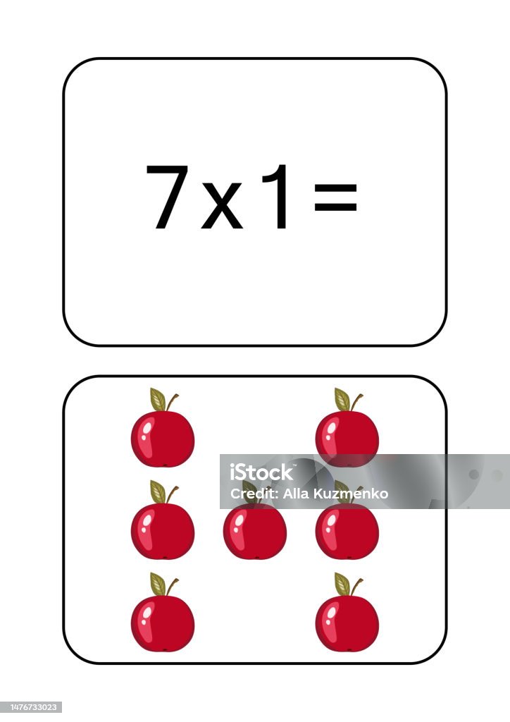 7 Multipling Math Drawing Multiplication Table Of 7 Maths Card With An Example Drawing ...