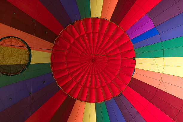 istock Inside of hot air balloon 147674036