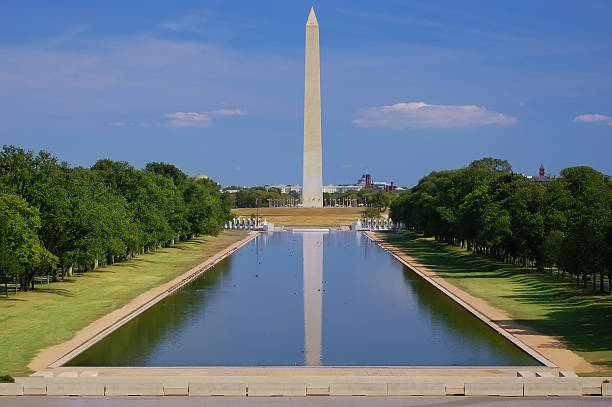 istock View of Washington Monument without people 147677325