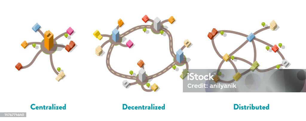 Distributed Decentralized Centralized Decentralized Distributed Stock Illustration - Download ...