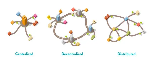 Vector illustration of Centralized / Decentralized / Distributed