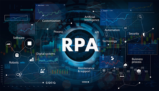 Robotic process automation (RPA). Programming Hi-tech devices and robots. RPA concept. Futuristic background with keywords and icons. Vector illustration