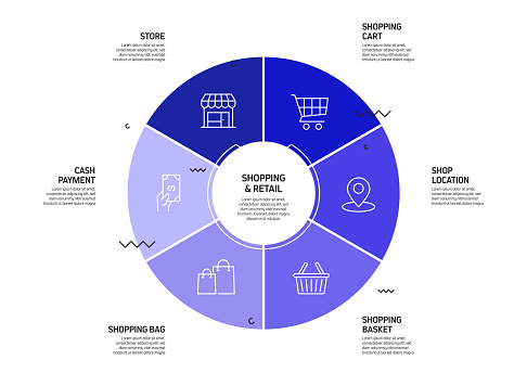 Shopping and Retail Related Process Infographic Template. Process Timeline Chart. Workflow Layout with Linear Icons