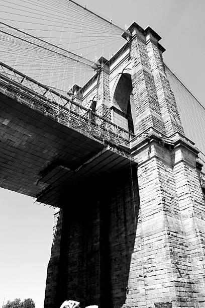 istock New York City 147691270