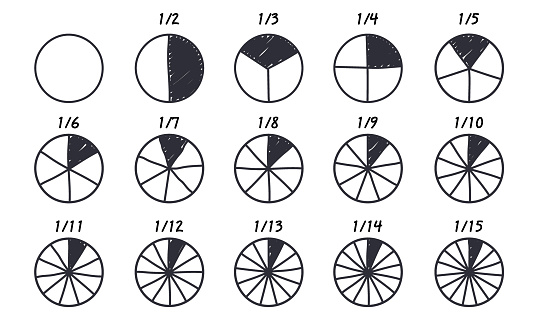 Circles divided into parts from 1 to 15. Doodle outline round chart for infographic, pie portion or pizza slice. Wheel division into fractions, circular shape sectors on white, hand drawn illustration.