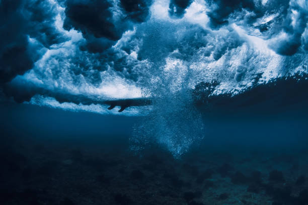istock Wave underwater and surfer ride on surfboard in ocean. Underwater crashing wave and surfboard in transparent water 1476985070