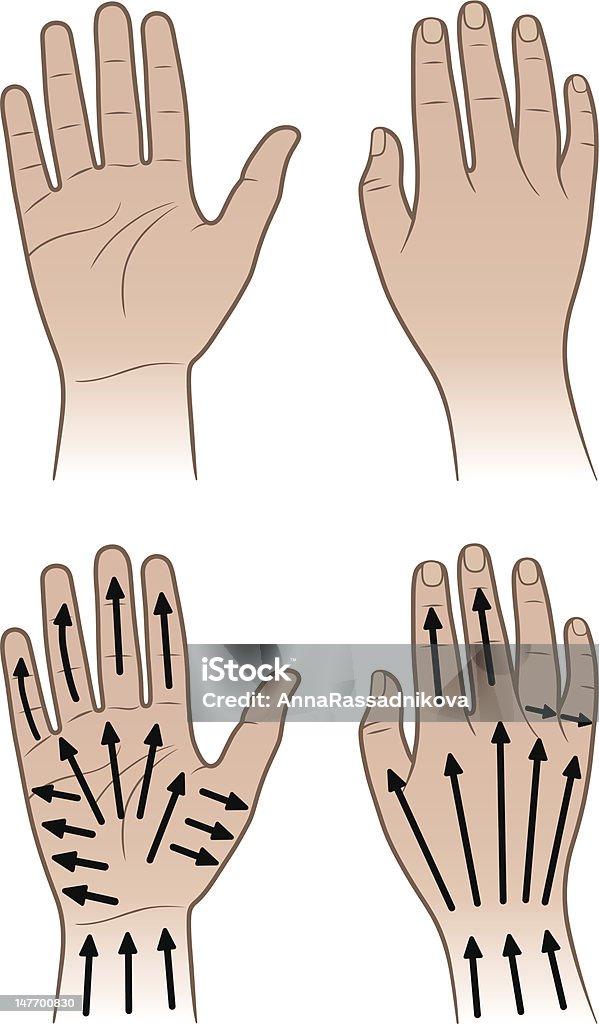 Kobieta i mężczyzna ręce z masaż linii - Grafika wektorowa royalty-free (Ludzie)