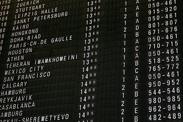 istock airport departure board 147704090