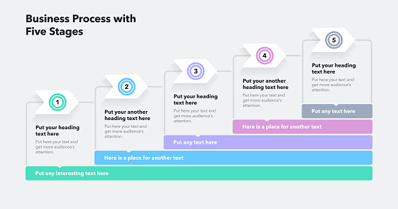 Modern business process template with five colorful stages. Simple flat template for data visualization.